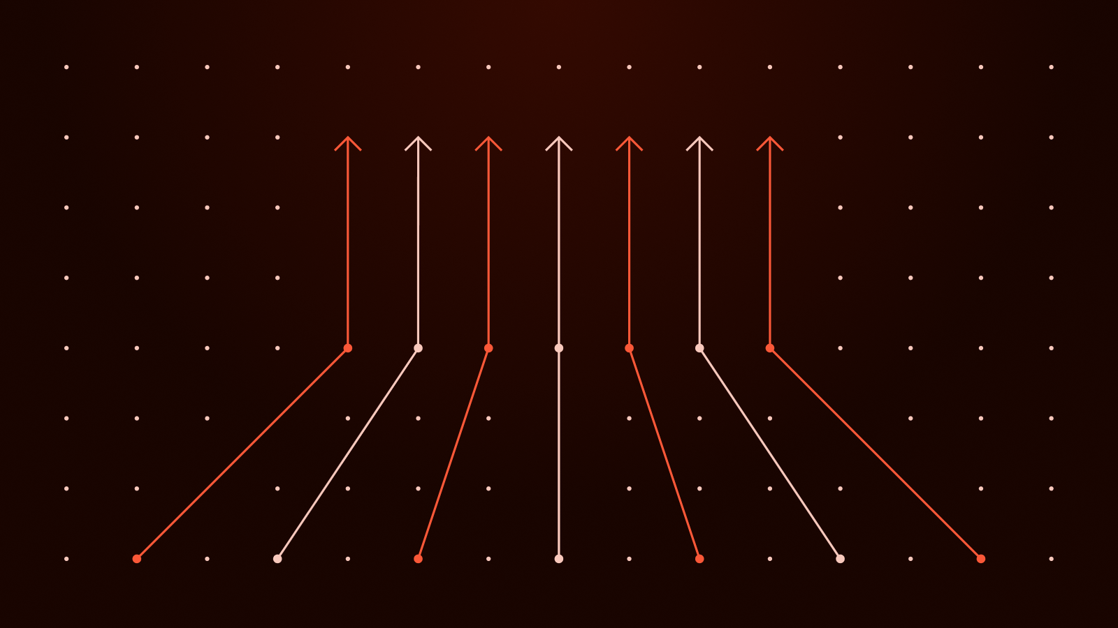 The Scaling Race: Who Wins the Next Infrastructure Era